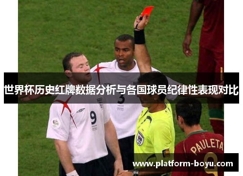 世界杯历史红牌数据分析与各国球员纪律性表现对比