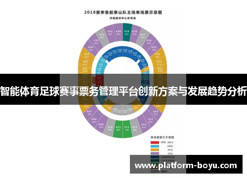 智能体育足球赛事票务管理平台创新方案与发展趋势分析