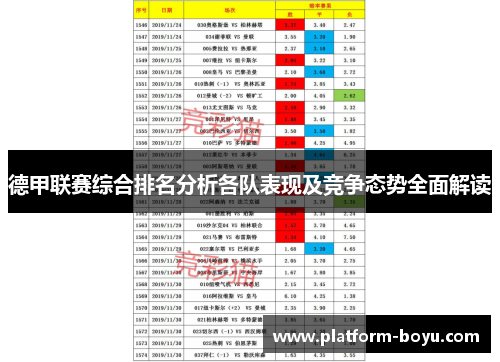 德甲联赛综合排名分析各队表现及竞争态势全面解读