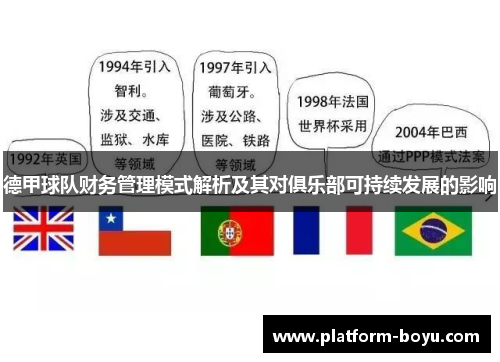 德甲球队财务管理模式解析及其对俱乐部可持续发展的影响