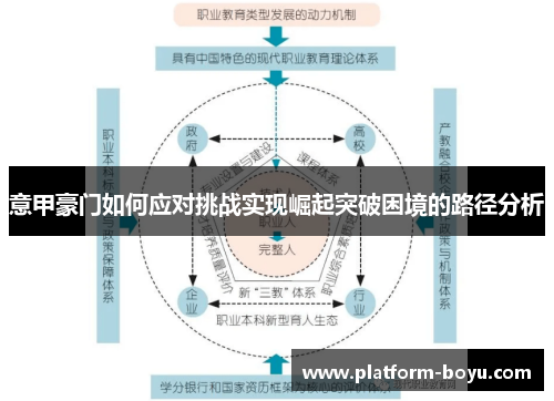 意甲豪门如何应对挑战实现崛起突破困境的路径分析
