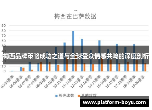 梅西品牌策略成功之道与全球受众情感共鸣的深度剖析