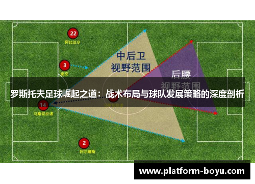 罗斯托夫足球崛起之道：战术布局与球队发展策略的深度剖析